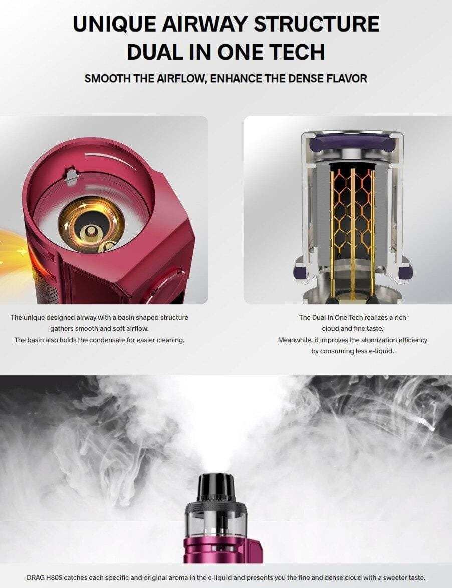 Voopoo Drag H80S Pod Mod Kit Structure