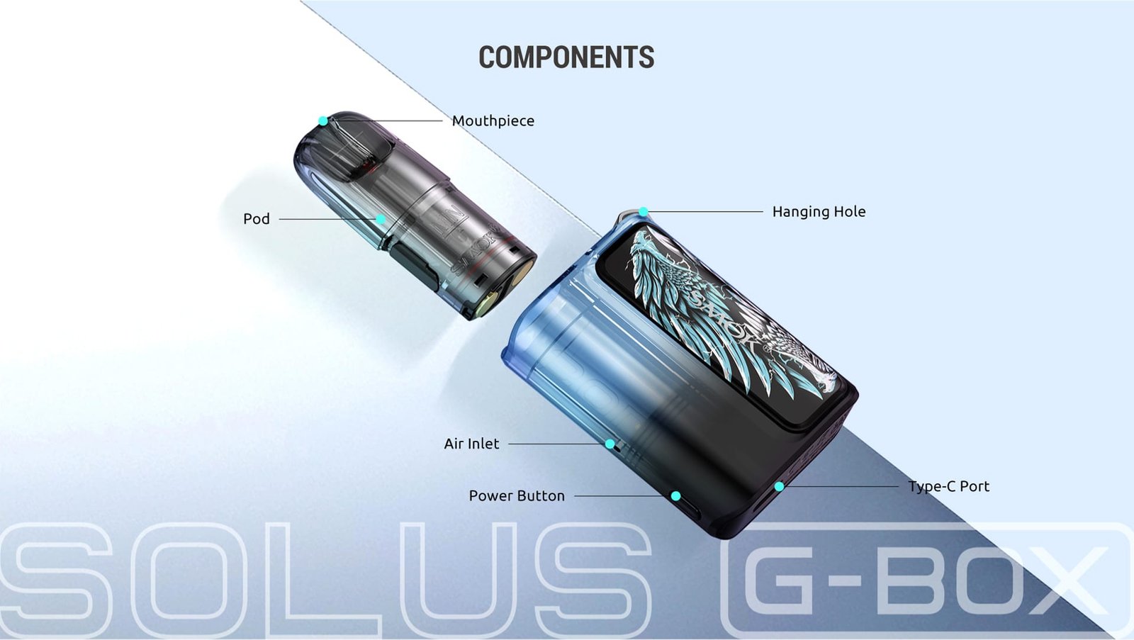 SMOK SOLUS G BOX Components
