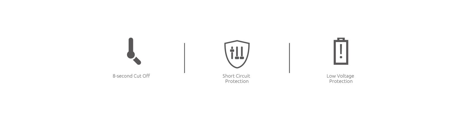 SMOK SOLUS G BOX Safety Systems