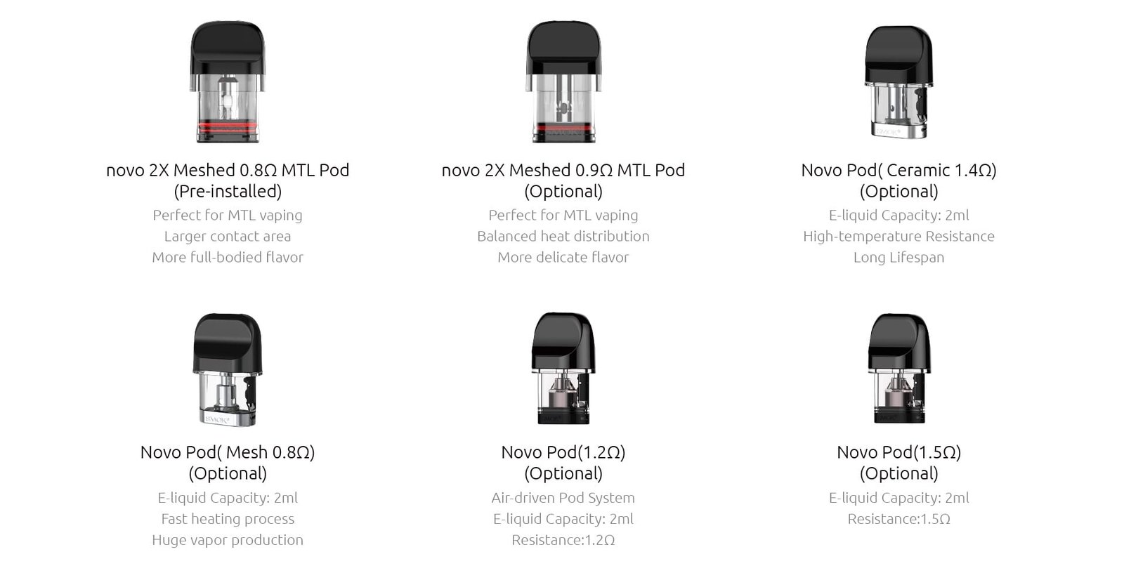 Smok Propod Pod Coil With Ohm Smok Propod Pod Coil with Ohm