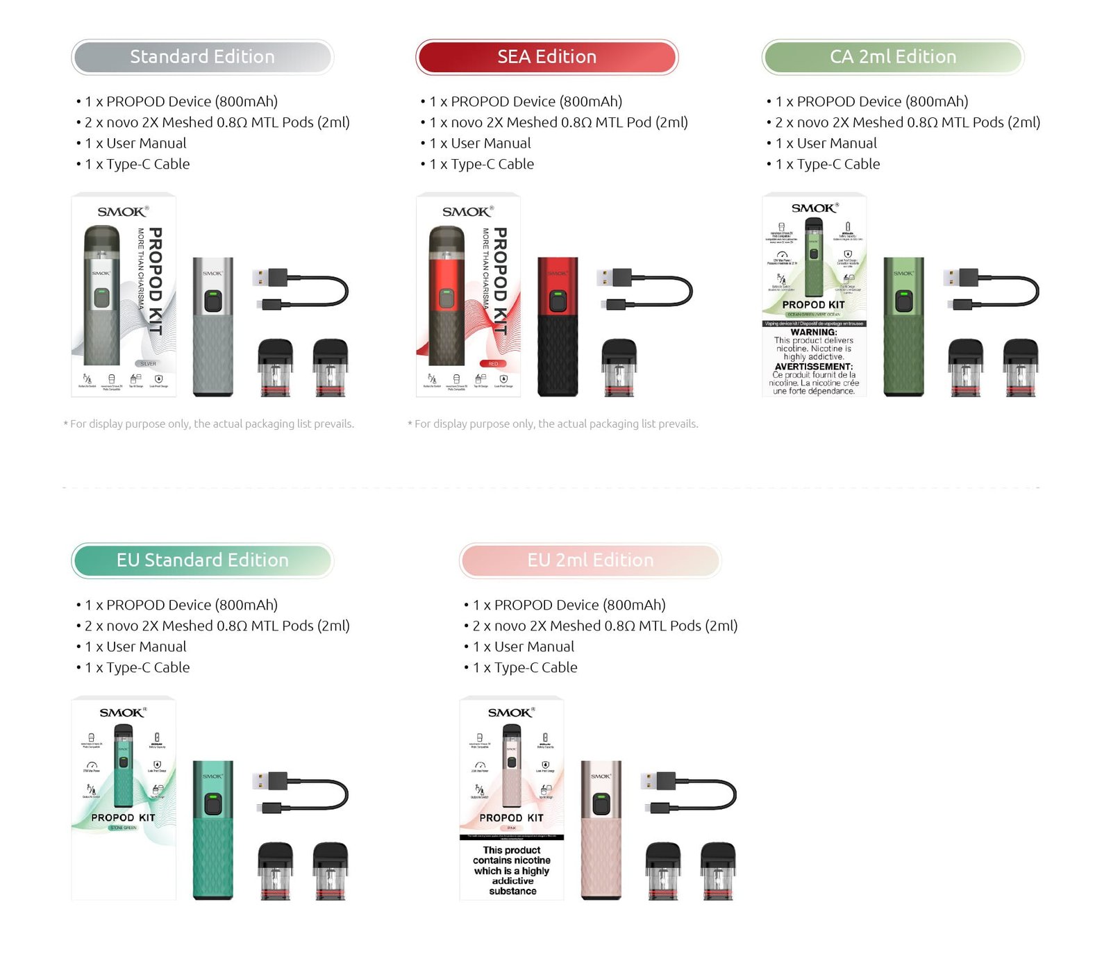 Smok Propod Pod Kit Package List Smok Propod Pod Kit Package List