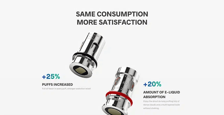 VOOPOO VINCI 3 SAME CONSUMPTION MORE SATISFATION