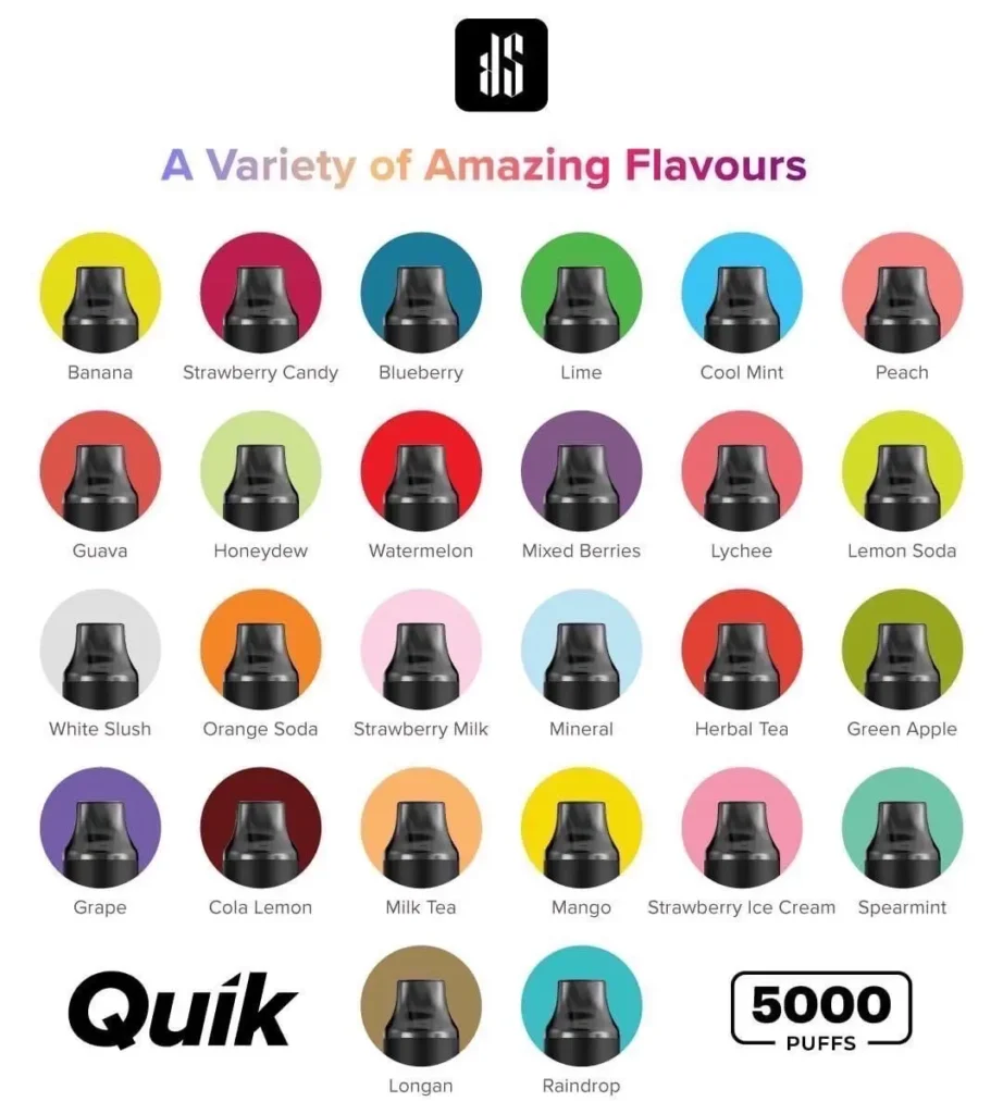 KS Quik 5000 Puffs All Flavours KS Quik 5000 Puffs กลิ่นทั้งหมด ที่มีจำหน่ายในราคาปลีกและราคาส่ง