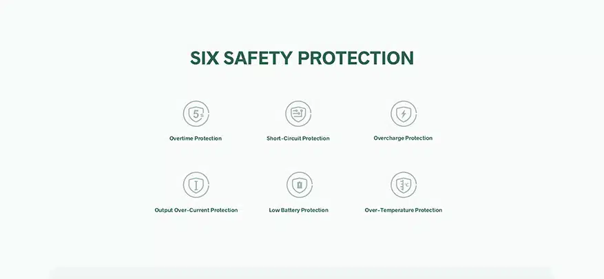 VOOPOO Argus G Safety Systems VOOPOO Argus G Safety Systems