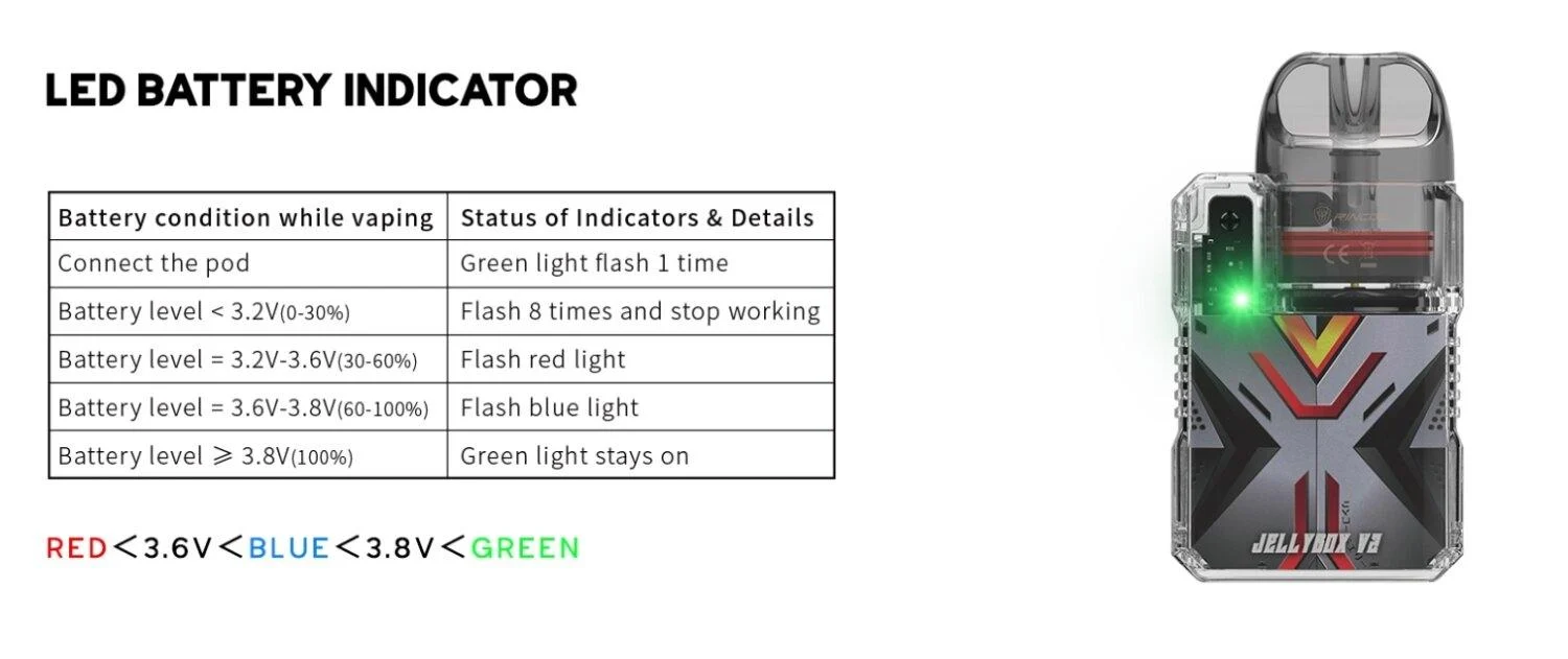 Rincoe Jellybox V2 Battery