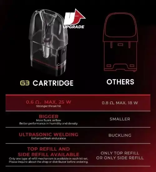 uwell caliburn g3 refill