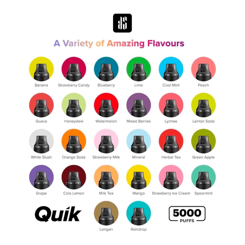 สรุปแนวทางการเลือกกลิ่น KS Quik 5000 Puffs