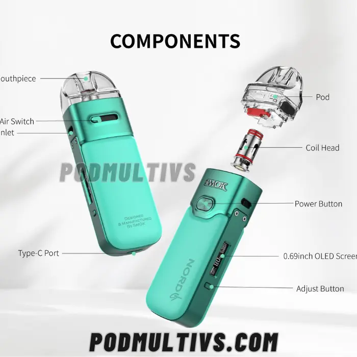 SMOK NORD GT INSIDE SMOK NORD GT INSIDE
