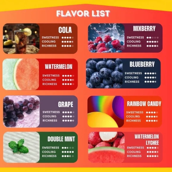 relx creator 18000 puffs flavor